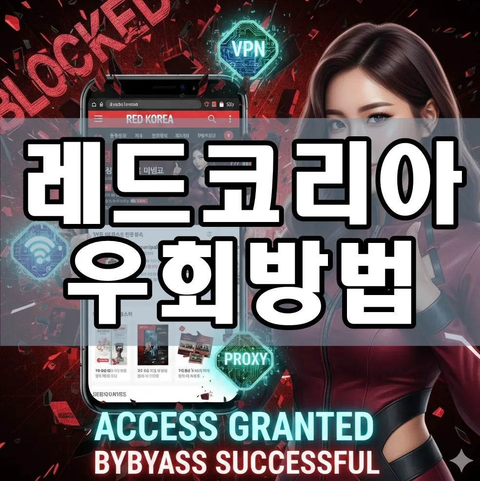 스마트폰 화면에 레드코리아(야코레드) 사이트가 정상적으로 로딩되는 이미지, 배경에 차단 표시가 깨지는 그래픽과 VPN·DNS·프록시 아이콘이 블렌드된 역동적 디자인으로 성공적인 우회를 강조