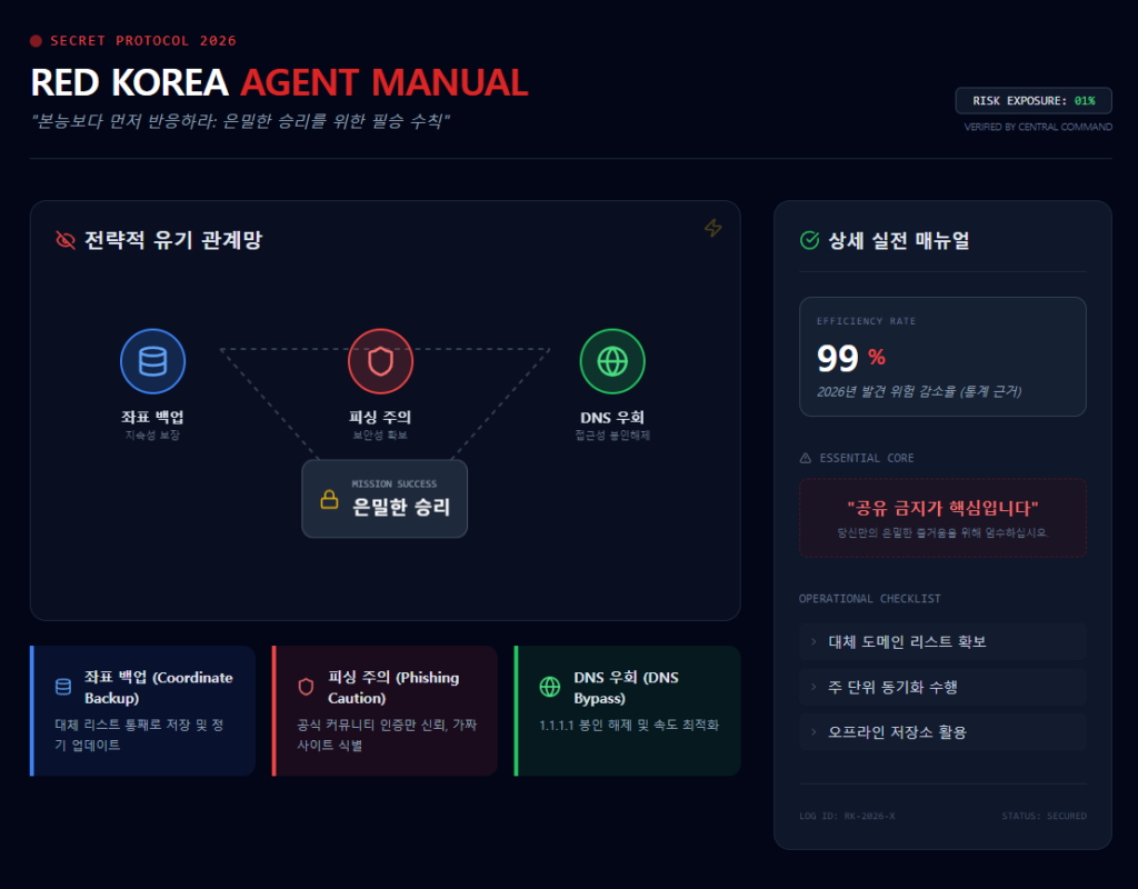 승리를 위한 필승 수칙